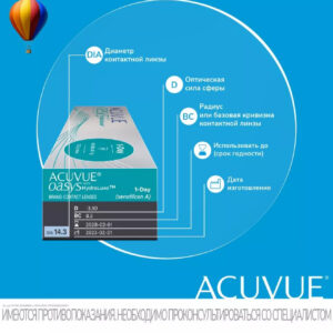 Однодневные линзы Acuvue Oasys